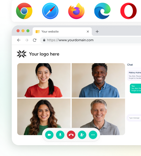 Browser-based Access