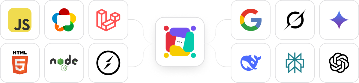 Modern Technology Stack - WebRTC, Node.js, and more